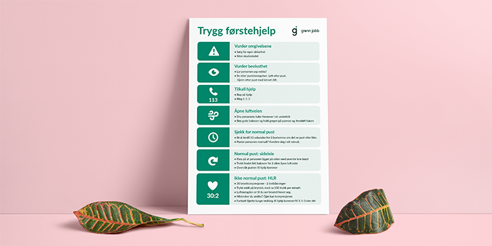 Last Ned Gratis Plakat: Trygg Førstehjelp | Grønn Jobb